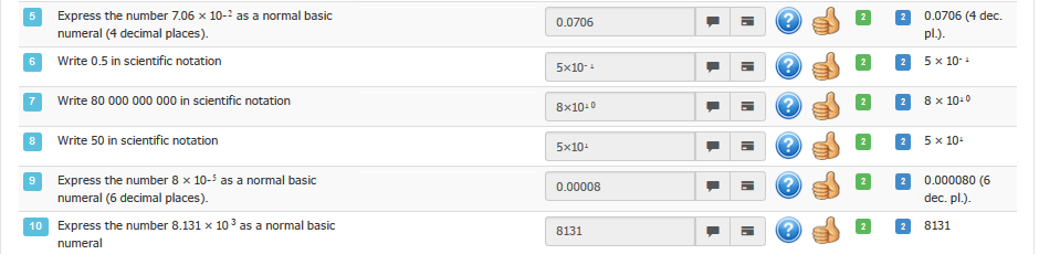 Scientific notation